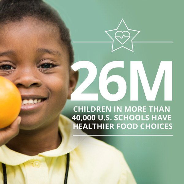 26 Million Children Have Healthier Food Choices