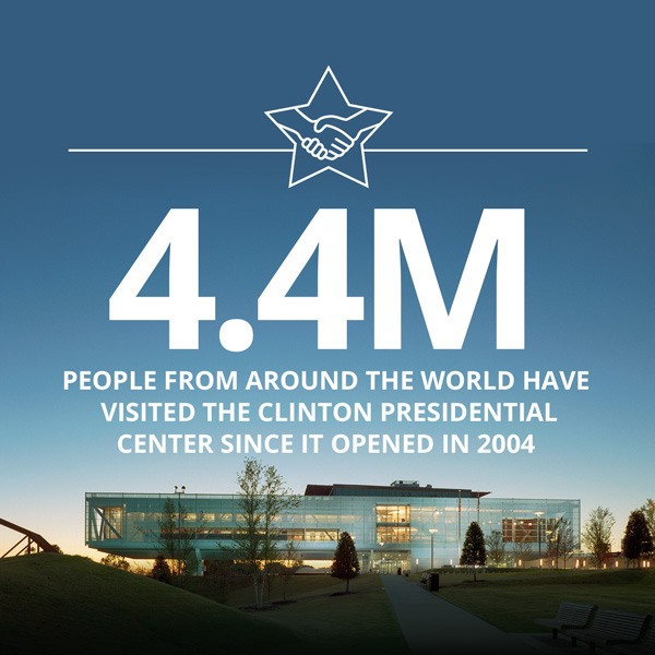 3.3 Billion in Economic Impact Generated by the Clinton Presidential Center